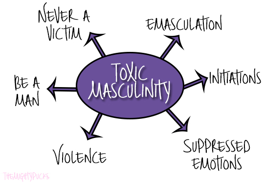 CU Boulder Faculty Tackles Toxic Masculinity In Dialogue And Healing Series