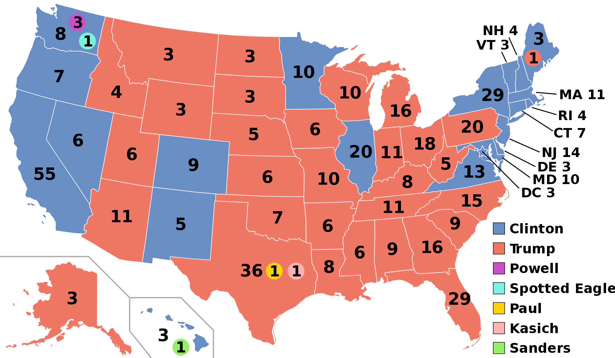 25 What Fatal Flaw Existed Under The Electoral College